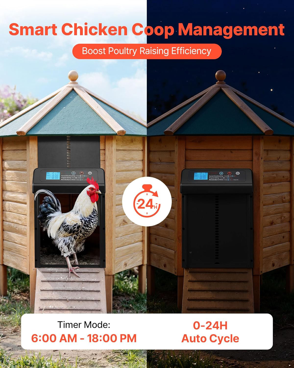 Automatic Chicken Coop Door Op - Heavy Equipment Bucket review and price